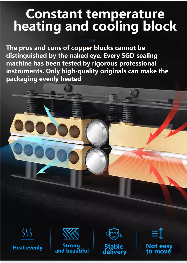 Plastic Sealing Machine’s working principle | Filling Machine